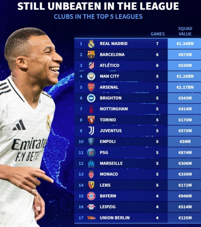 面对速度型 面对速度型